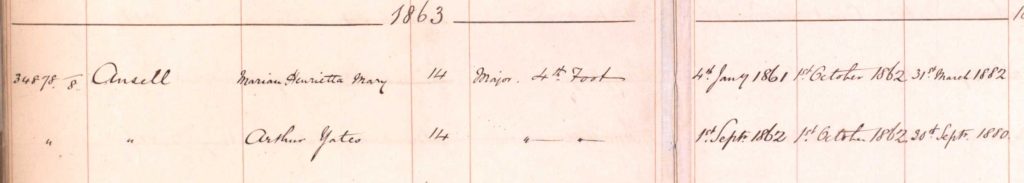 Marian Henrietta and Arthur Yates Ansell military pension from their father image. From Natl Archives