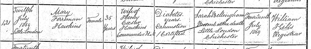 Image of Death Certificate of Mary F Hawkins.